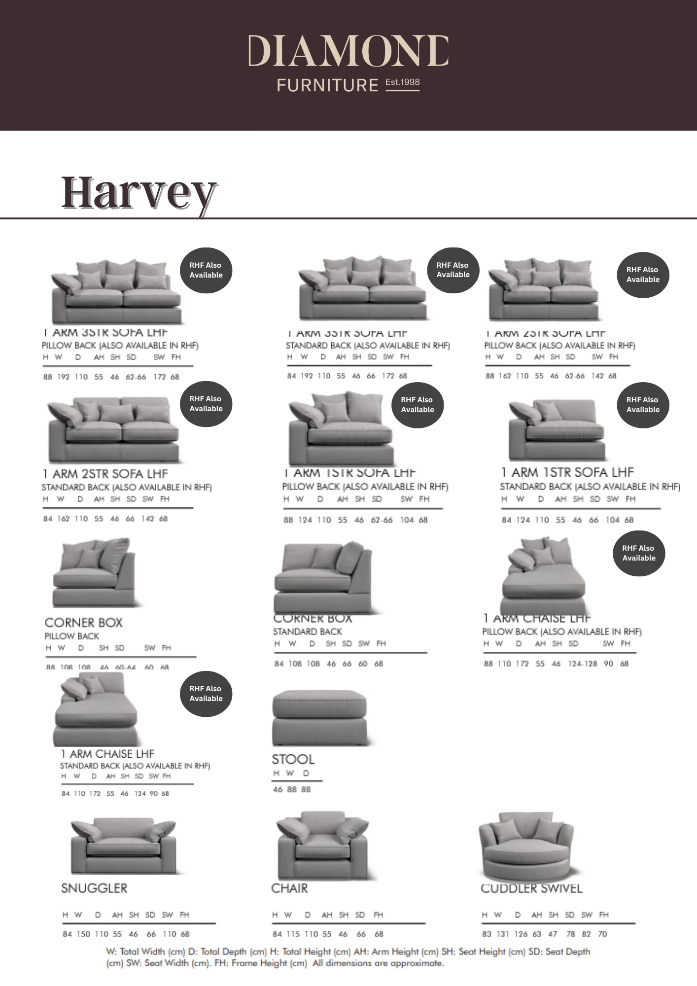 Harvey Sofa - Image 6